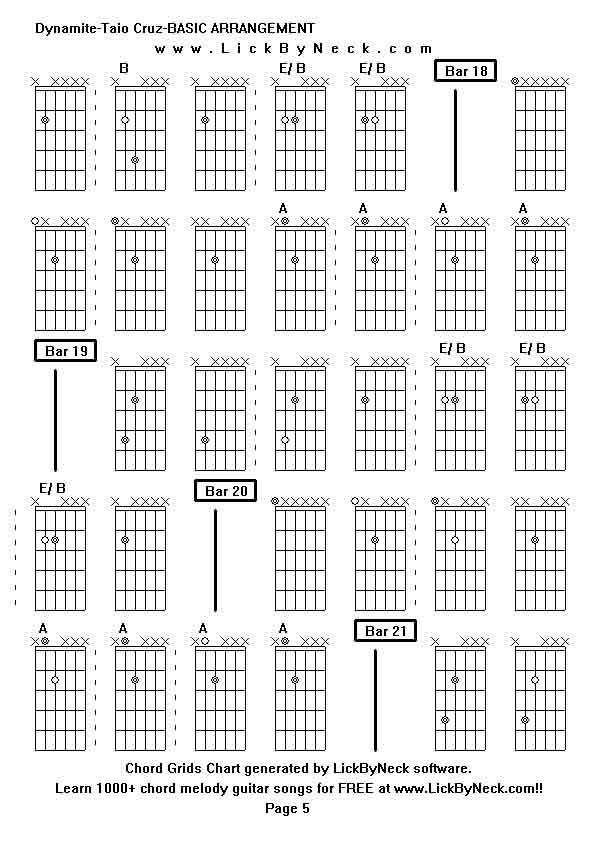 Chord Grids Chart of chord melody fingerstyle guitar song-Dynamite-Taio Cruz-BASIC ARRANGEMENT,generated by LickByNeck software.